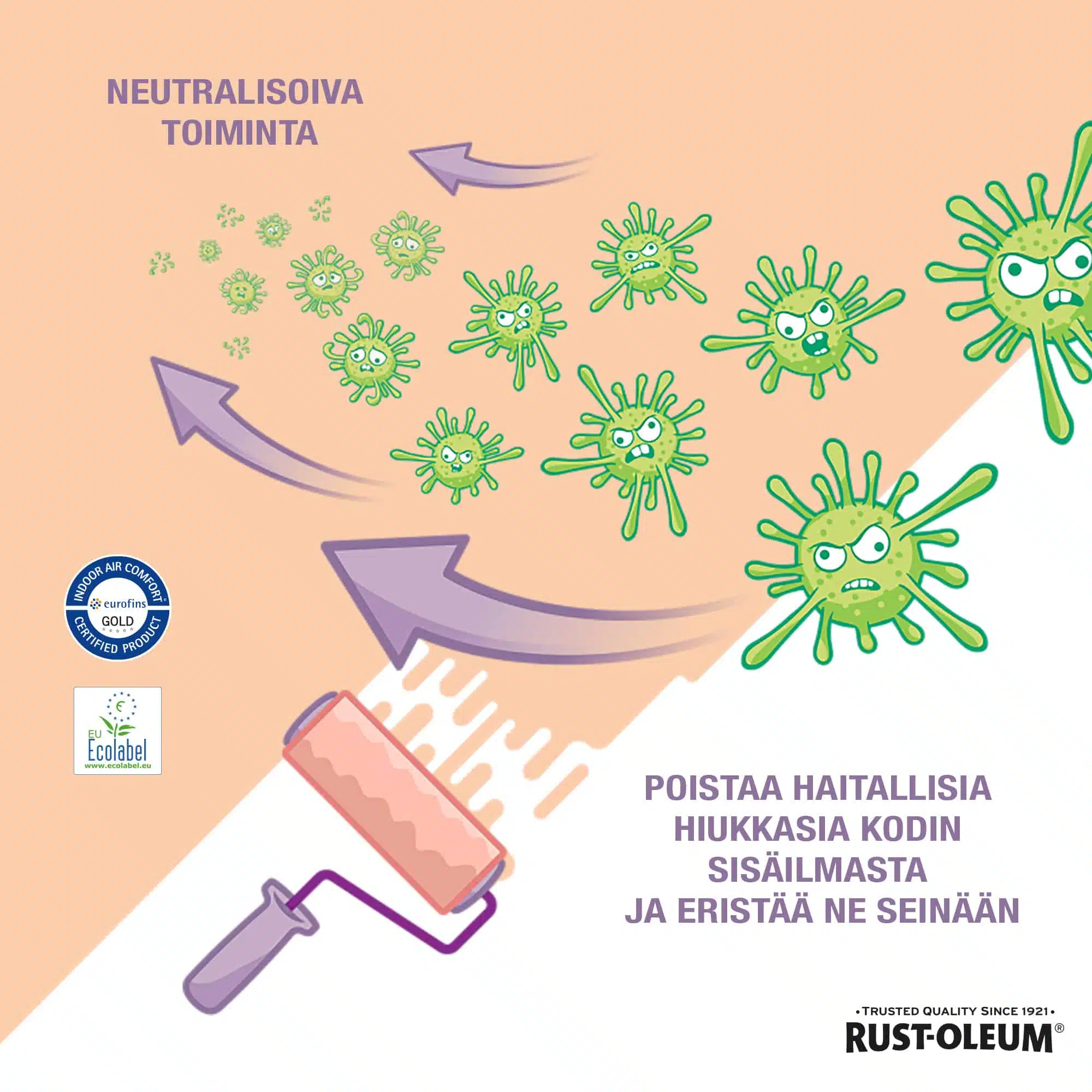 Rust-Oleum Little Stars Sisäilmaa Puhdistava Seinämaali - Image 2